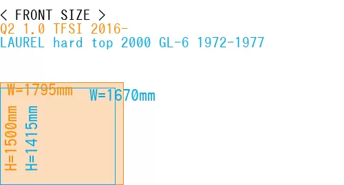 #Q2 1.0 TFSI 2016- + LAUREL hard top 2000 GL-6 1972-1977